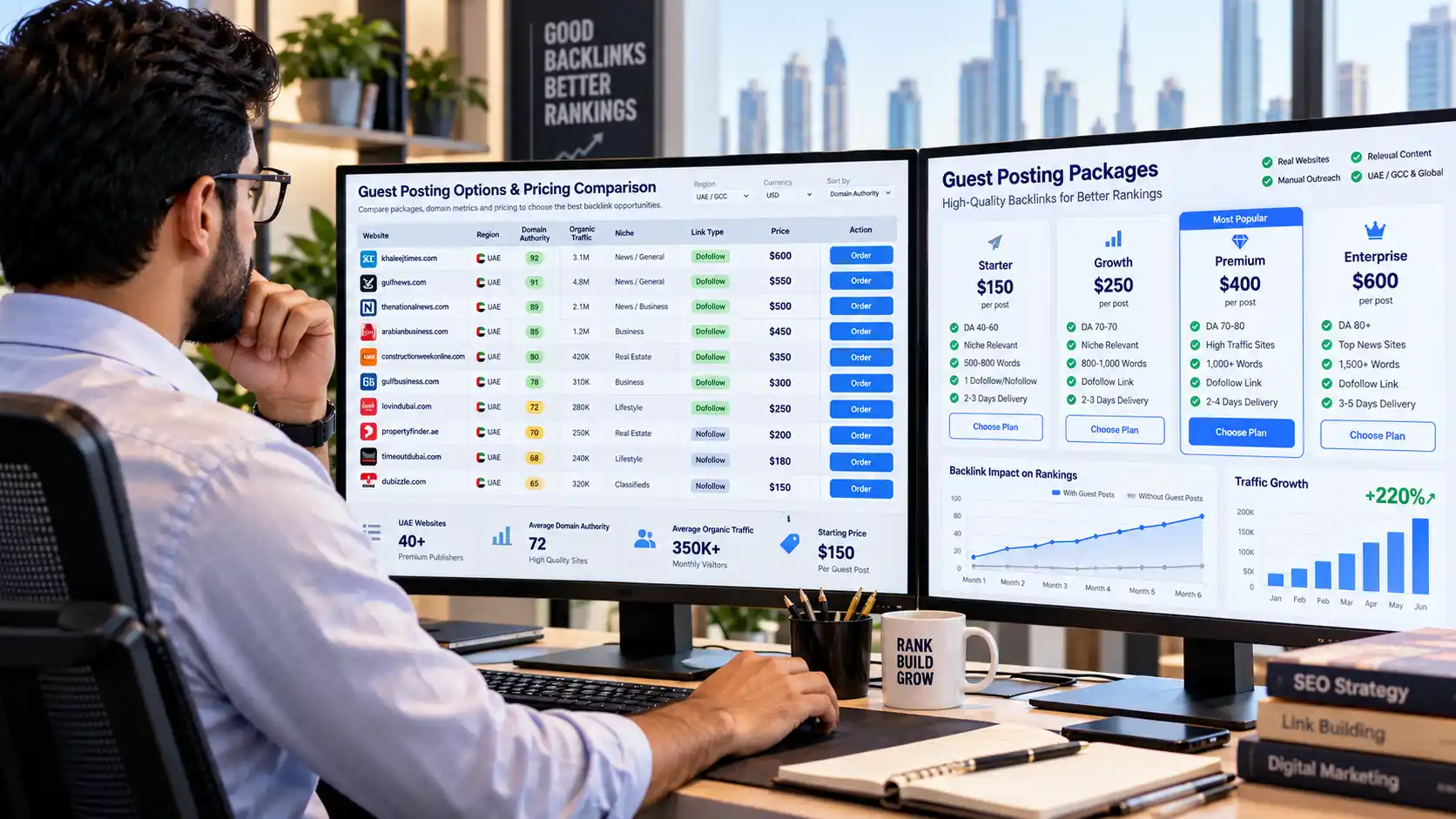 Professional SEO specialist comparing guest posting packages and pricing tiers on a modern workstation